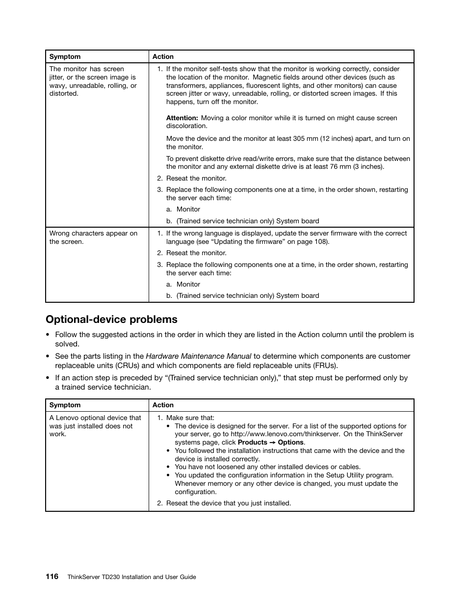 Optional-device problems | Lenovo THINKSERVER TD230 User Manual | Page 126 / 150