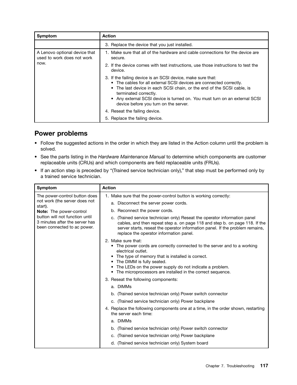 Power problems | Lenovo THINKSERVER TD230 User Manual | Page 127 / 150