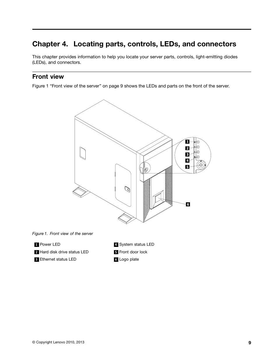 Front view | Lenovo THINKSERVER TD230 User Manual | Page 19 / 150