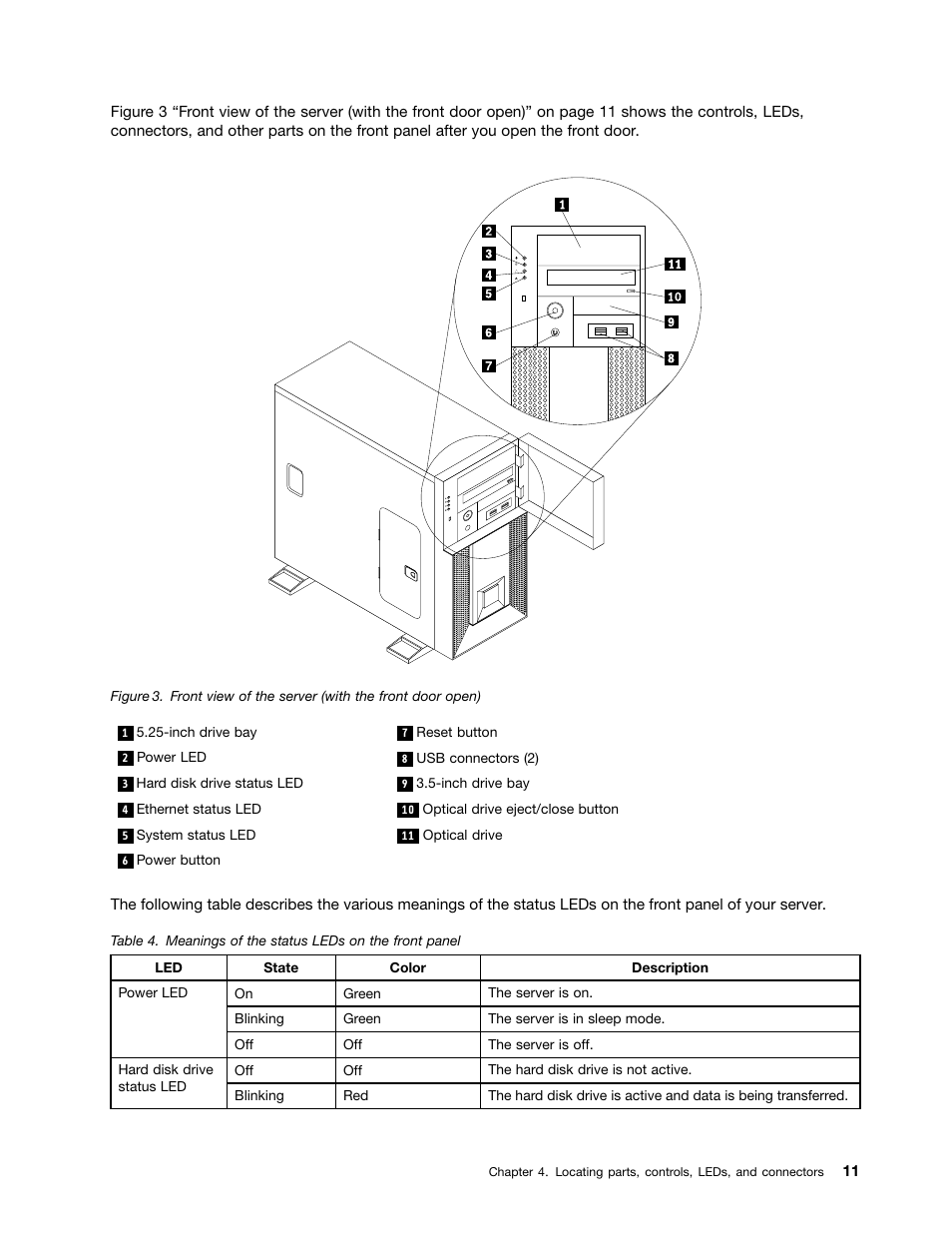Lenovo THINKSERVER TD230 User Manual | Page 21 / 150