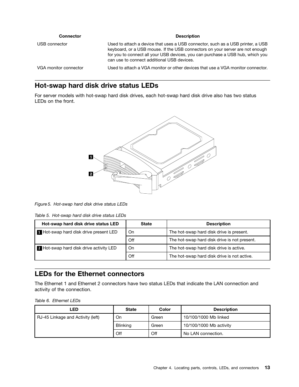 Hot-swap hard disk drive status leds, Leds for the ethernet connectors | Lenovo THINKSERVER TD230 User Manual | Page 23 / 150