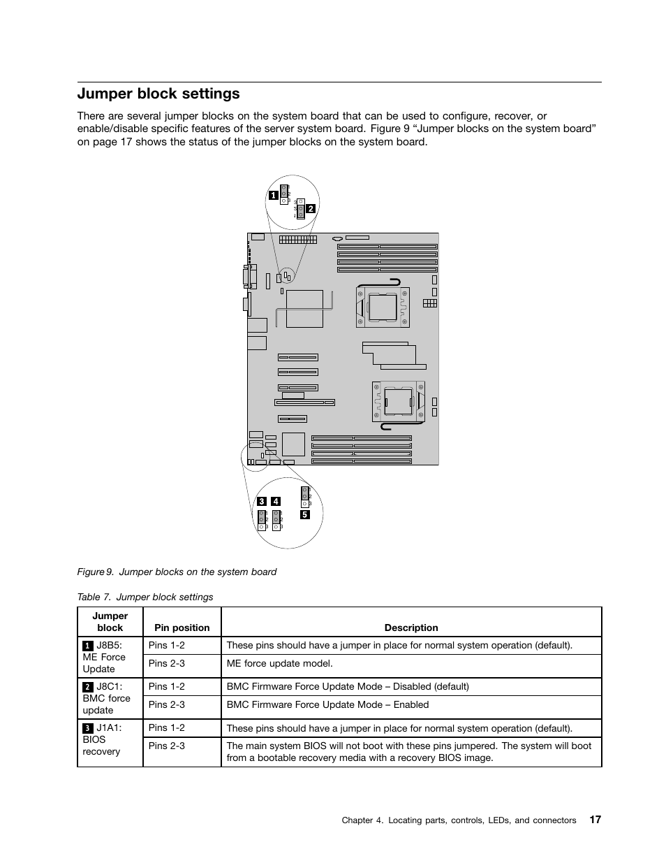 Jumper block settings | Lenovo THINKSERVER TD230 User Manual | Page 27 / 150