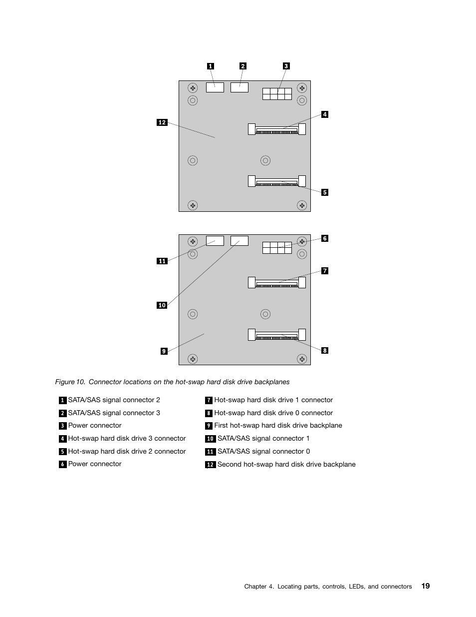 Lenovo THINKSERVER TD230 User Manual | Page 29 / 150