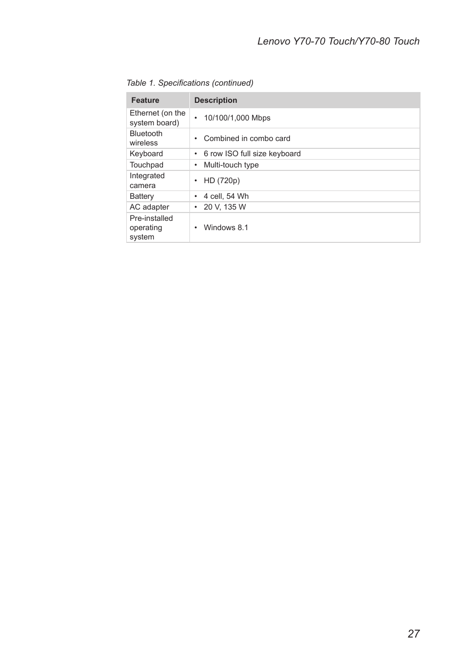 Lenovo Y70-70 Touch Notebook User Manual | Page 31 / 81