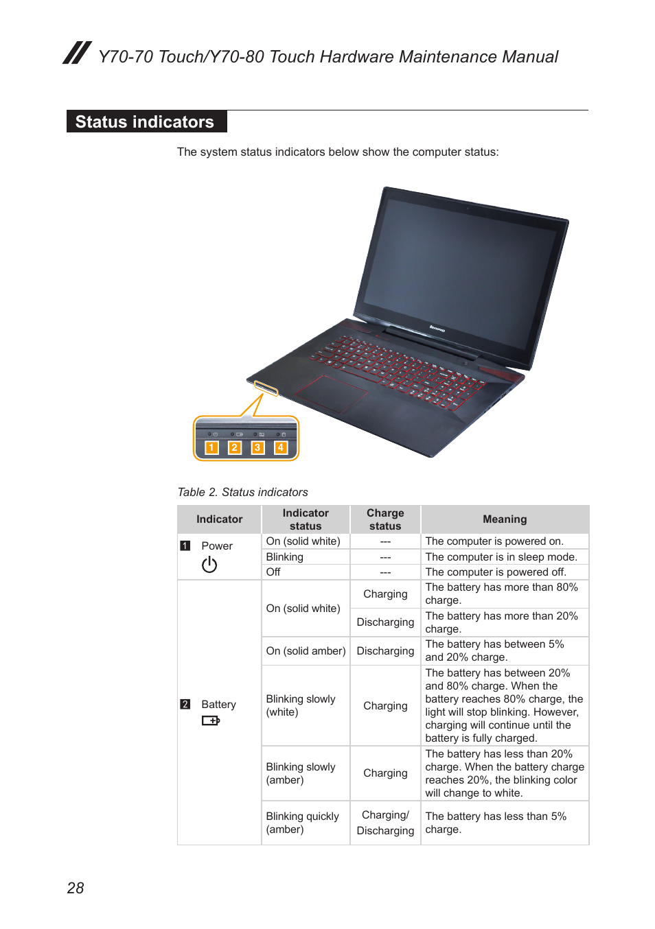 Status indicators | Lenovo Y70-70 Touch Notebook User Manual | Page 32 / 81