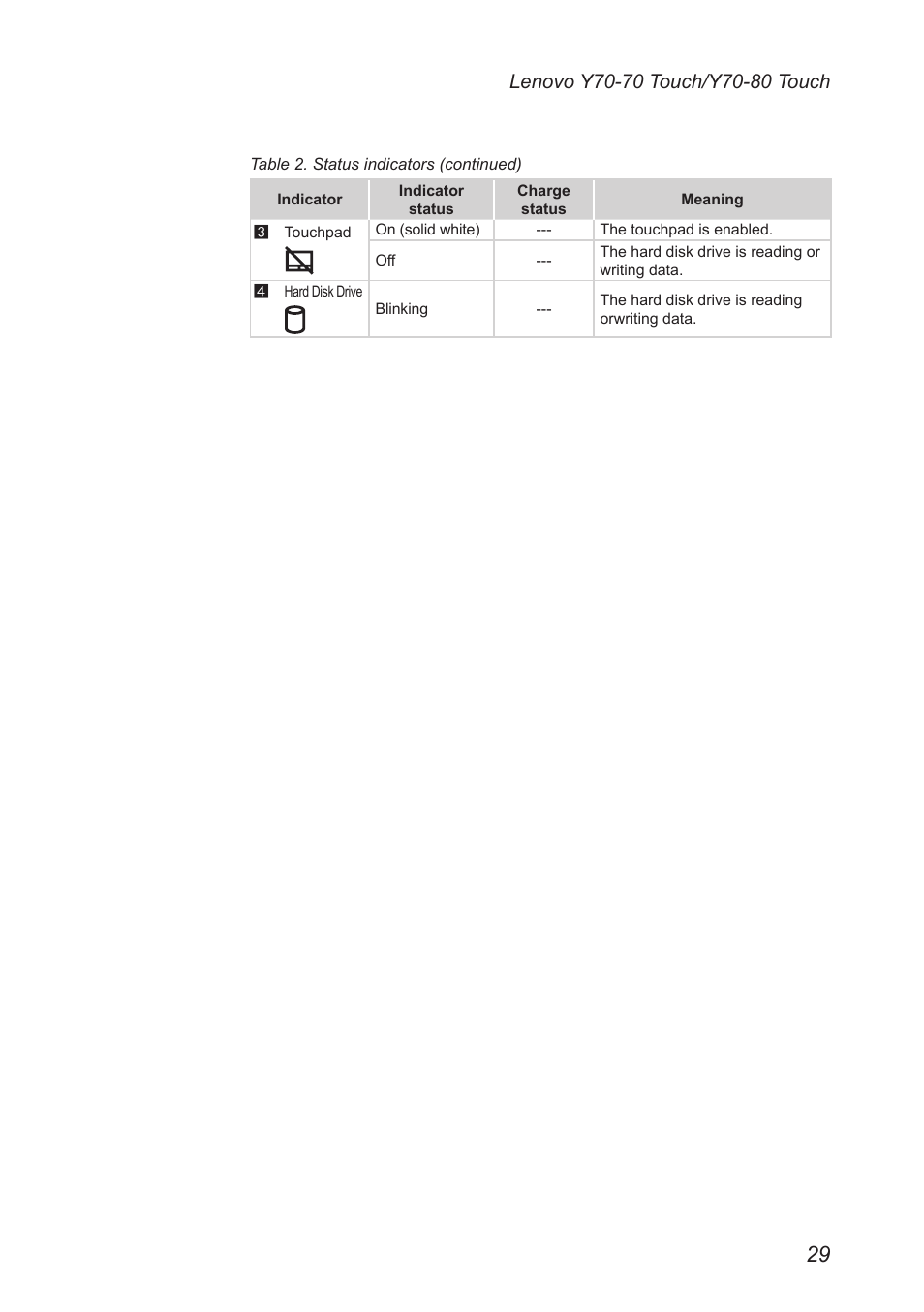 Lenovo Y70-70 Touch Notebook User Manual | Page 33 / 81