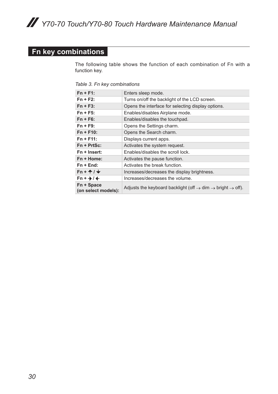 Fn key combinations | Lenovo Y70-70 Touch Notebook User Manual | Page 34 / 81