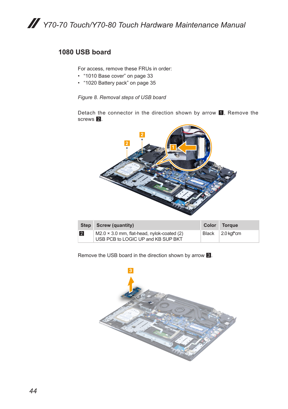 1080 usb board | Lenovo Y70-70 Touch Notebook User Manual | Page 48 / 81