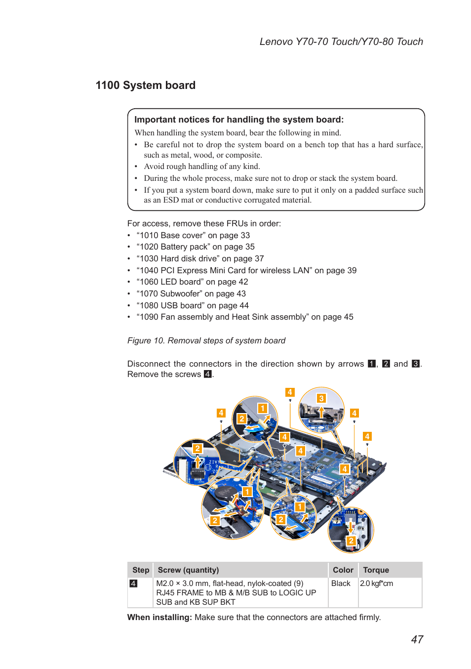 1100 system board | Lenovo Y70-70 Touch Notebook User Manual | Page 51 / 81