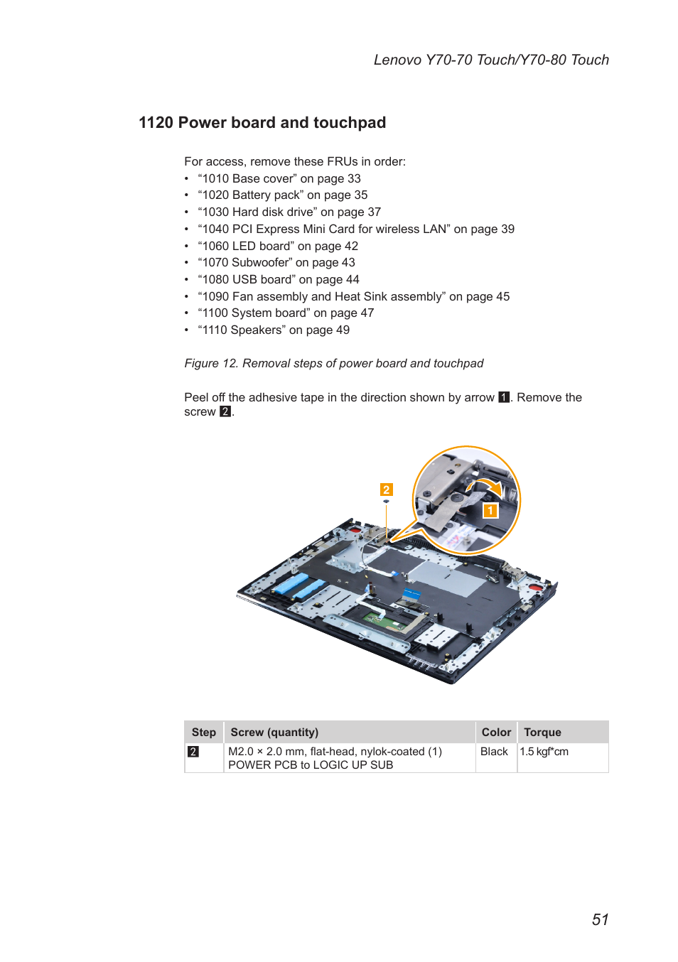 1120 power board and touchpad | Lenovo Y70-70 Touch Notebook User Manual | Page 55 / 81