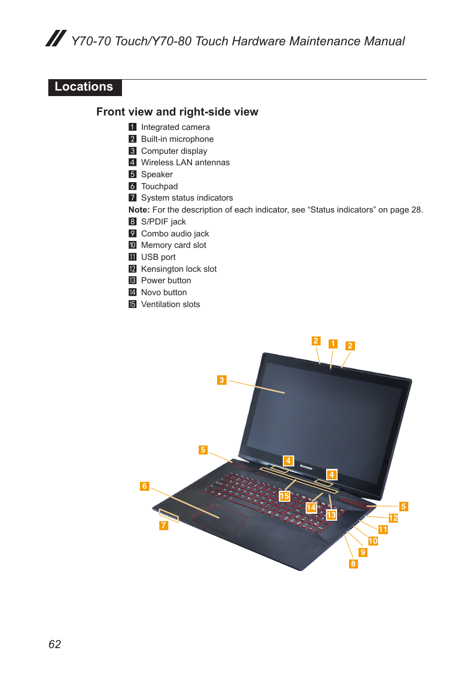 Locations, Front view and right-side view | Lenovo Y70-70 Touch Notebook User Manual | Page 66 / 81