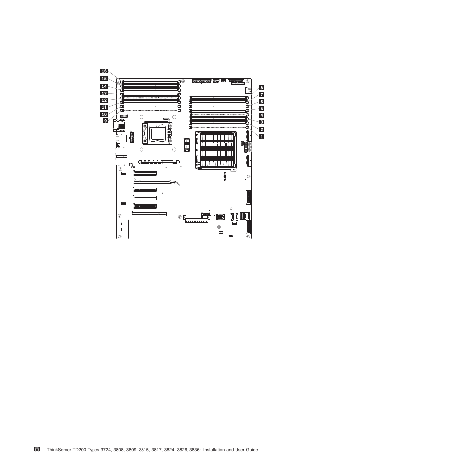 Lenovo ThinkServer TD200 User Manual | Page 106 / 228