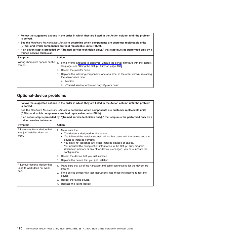 Optional-device problems | Lenovo ThinkServer TD200 User Manual | Page 188 / 228