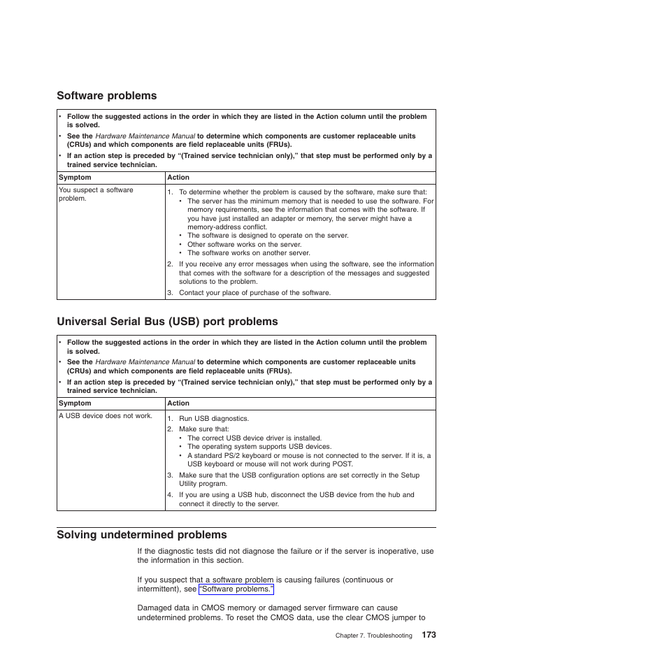 Software problems, Universal serial bus (usb) port problems, Solving undetermined problems | Lenovo ThinkServer TD200 User Manual | Page 191 / 228