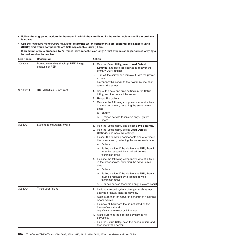 Lenovo ThinkServer TD200 User Manual | Page 202 / 228