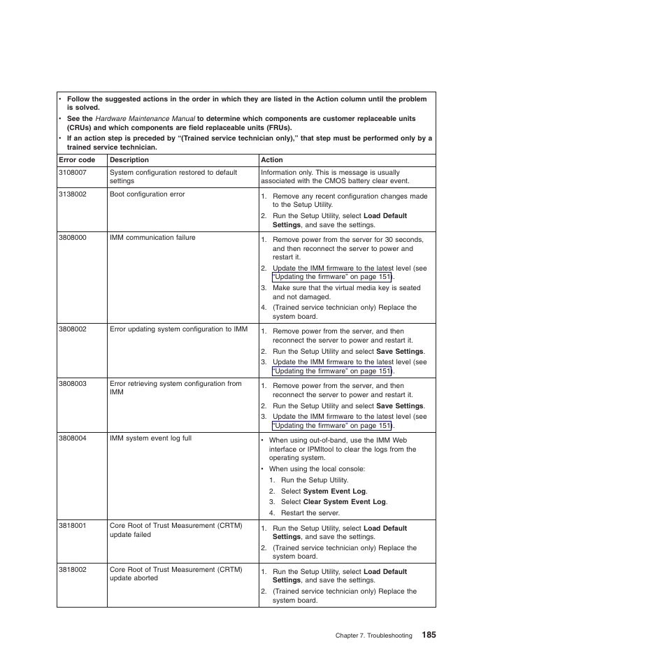 Lenovo ThinkServer TD200 User Manual | Page 203 / 228