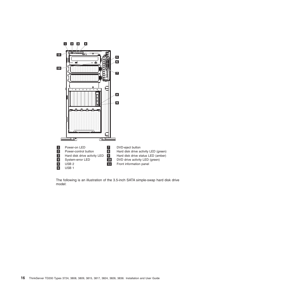 Lenovo ThinkServer TD200 User Manual | Page 34 / 228