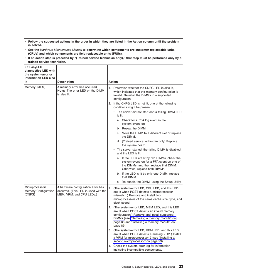 Lenovo ThinkServer TD200 User Manual | Page 41 / 228