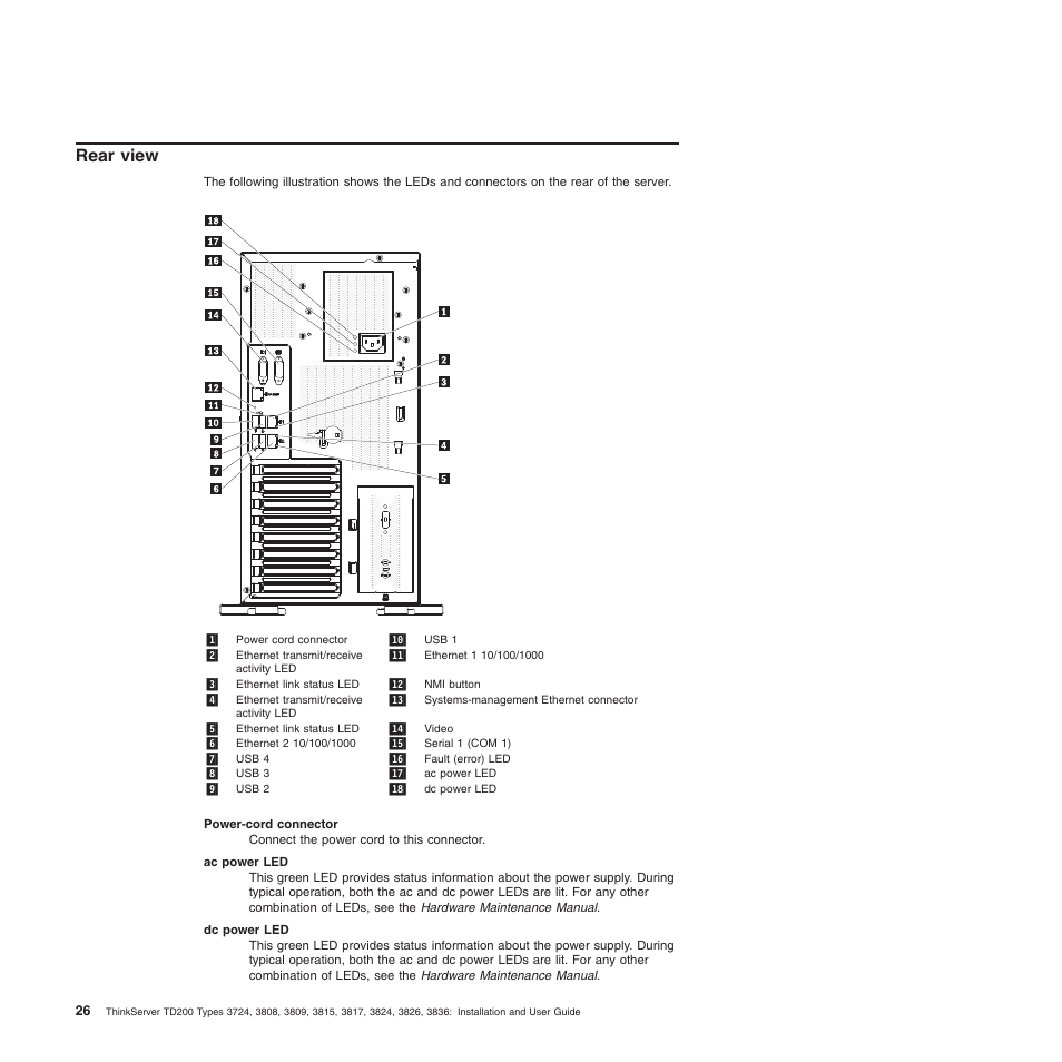 Rear view | Lenovo ThinkServer TD200 User Manual | Page 44 / 228