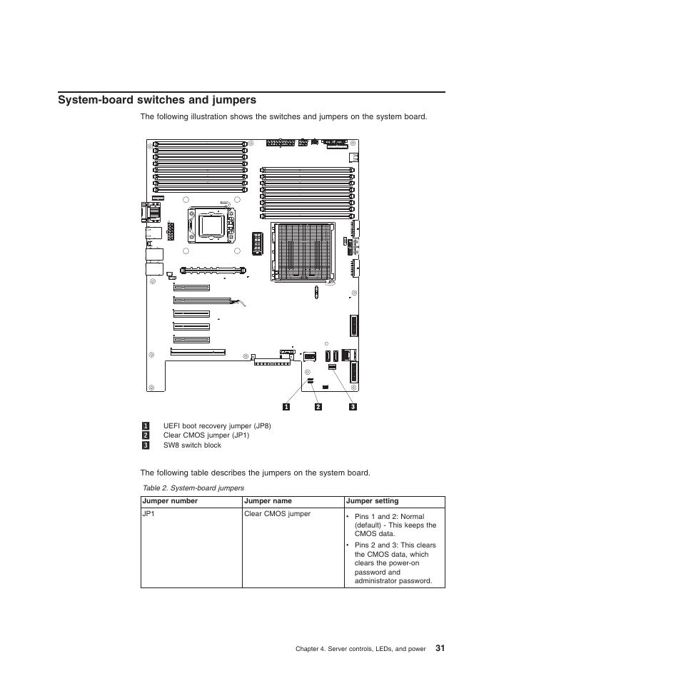 System-board switches and jumpers | Lenovo ThinkServer TD200 User Manual | Page 49 / 228