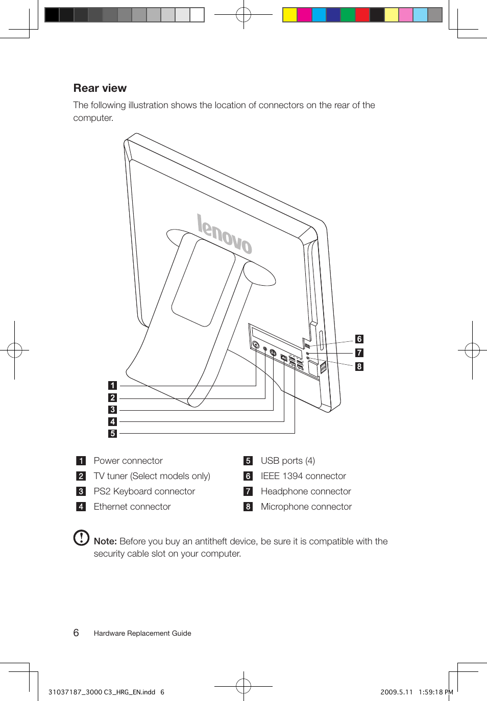 Rear view | Lenovo 3000 C305 All-In-One User Manual | Page 9 / 17