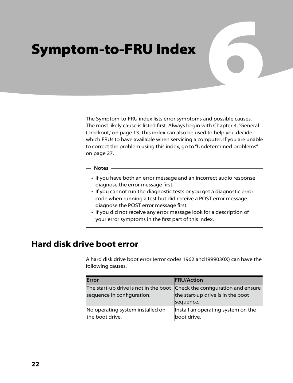 Symptom-to-fru index | Lenovo IdeaCentre B500 User Manual | Page 24 / 60