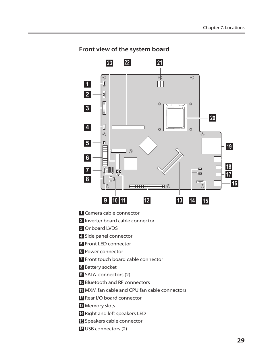 Lenovo IdeaCentre B500 User Manual | Page 31 / 60