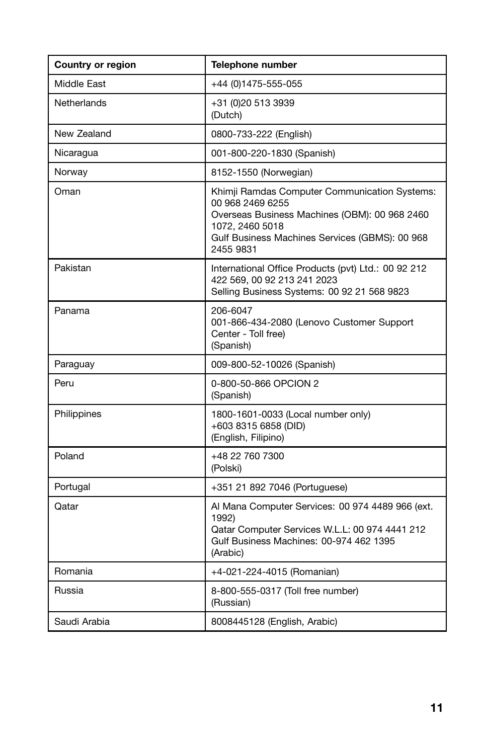 Lenovo ThinkPad Tablet User Manual | Page 11 / 20