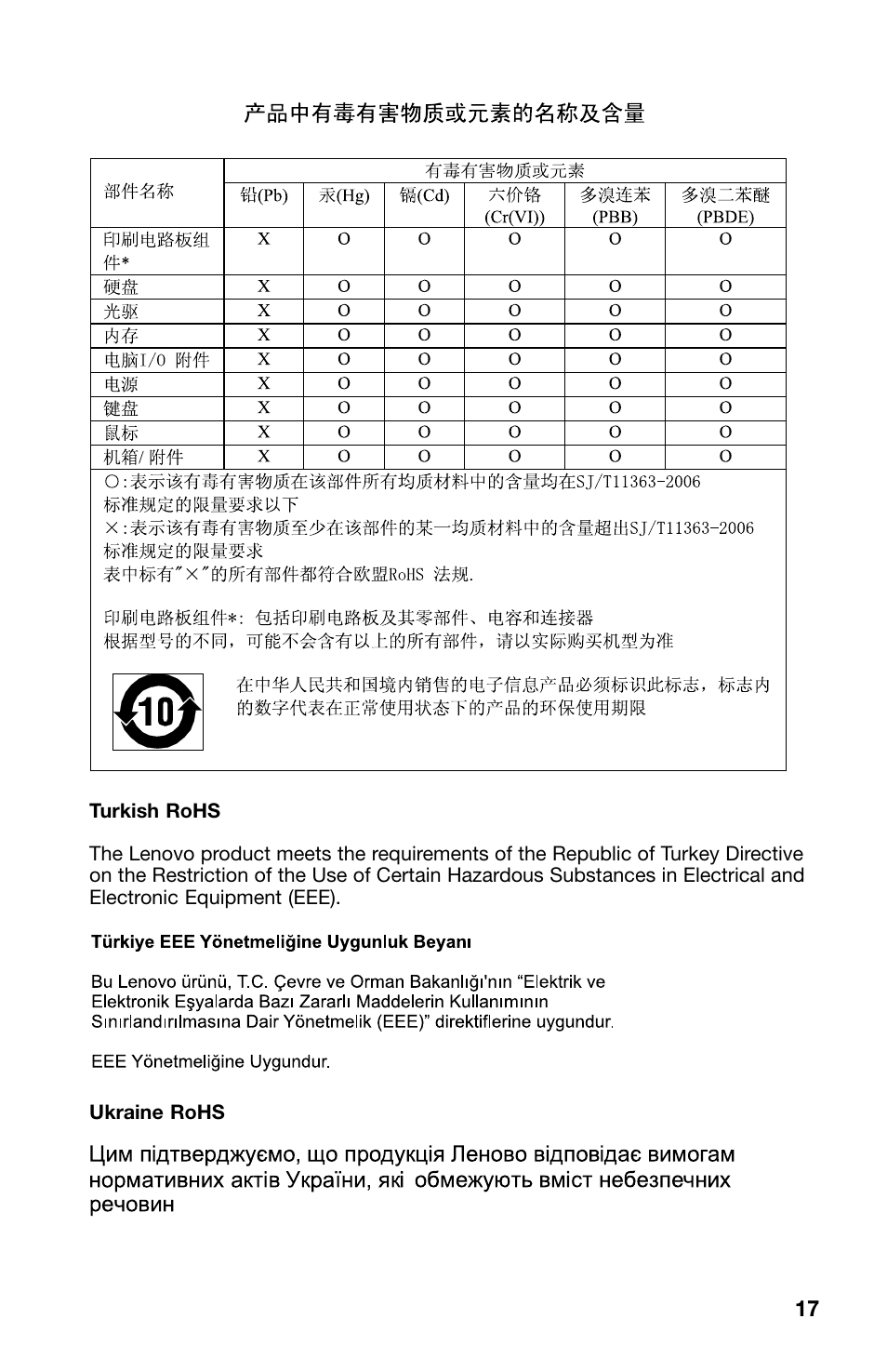 Lenovo ThinkPad Tablet User Manual | Page 17 / 20