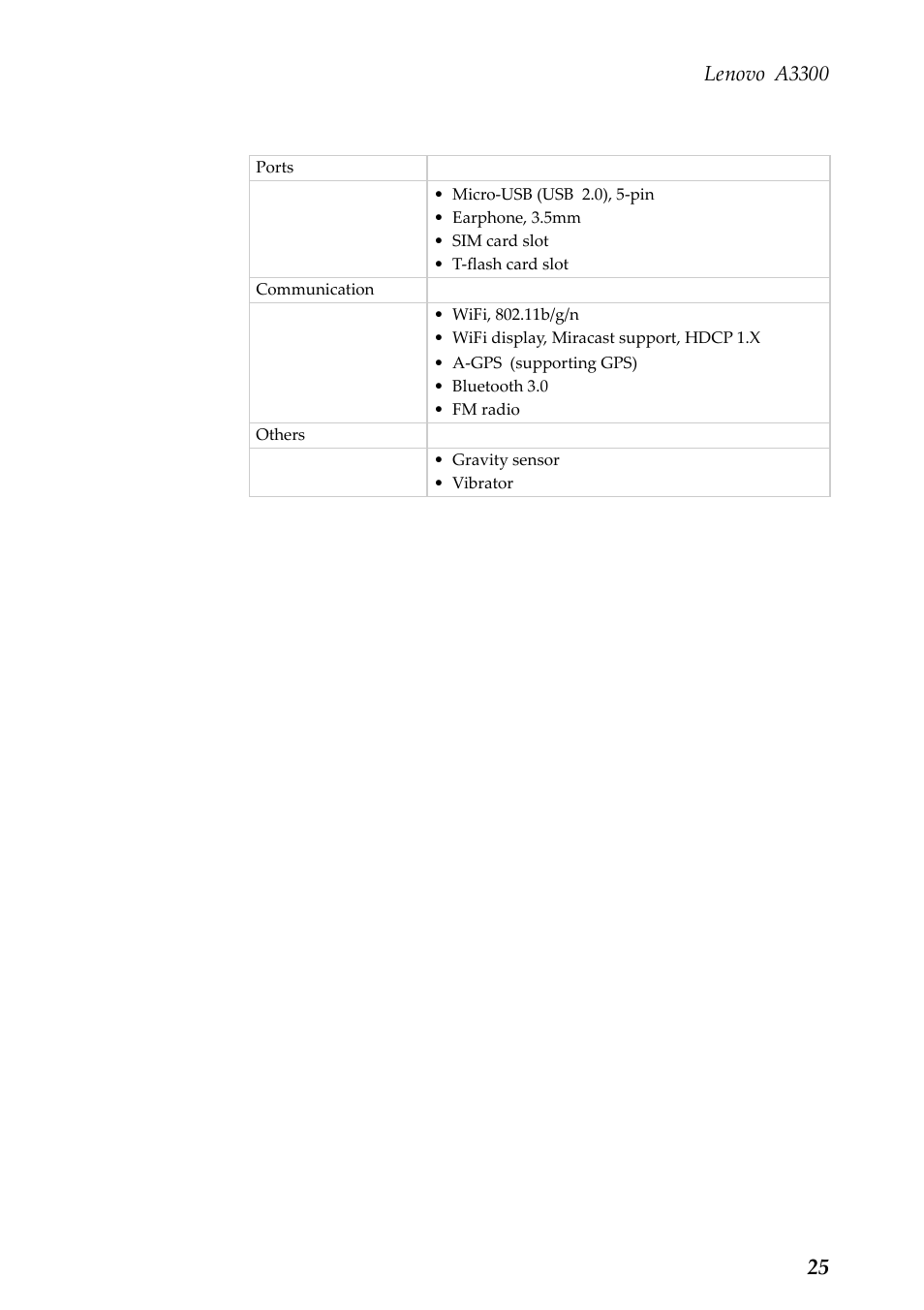 Lenovo a3300 | Lenovo A7 30 Tablet User Manual | Page 29 / 66