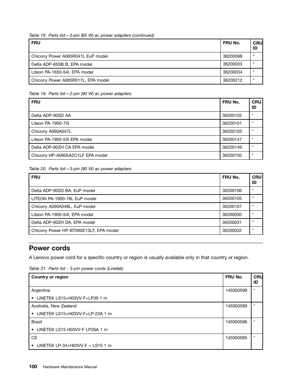 Power cords | Lenovo V480c Notebook User Manual | Page 106 / 114