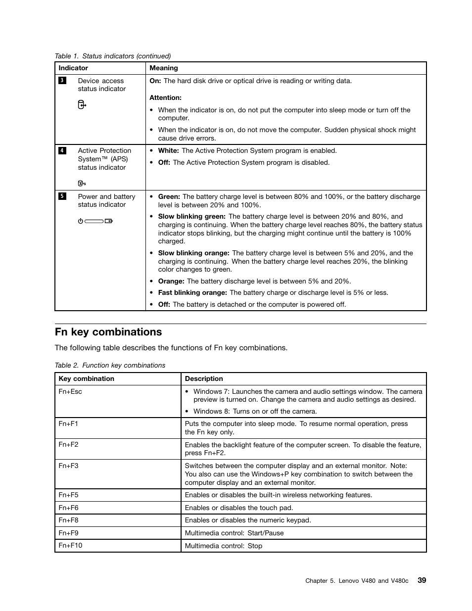 Fn key combinations | Lenovo V480c Notebook User Manual | Page 45 / 114