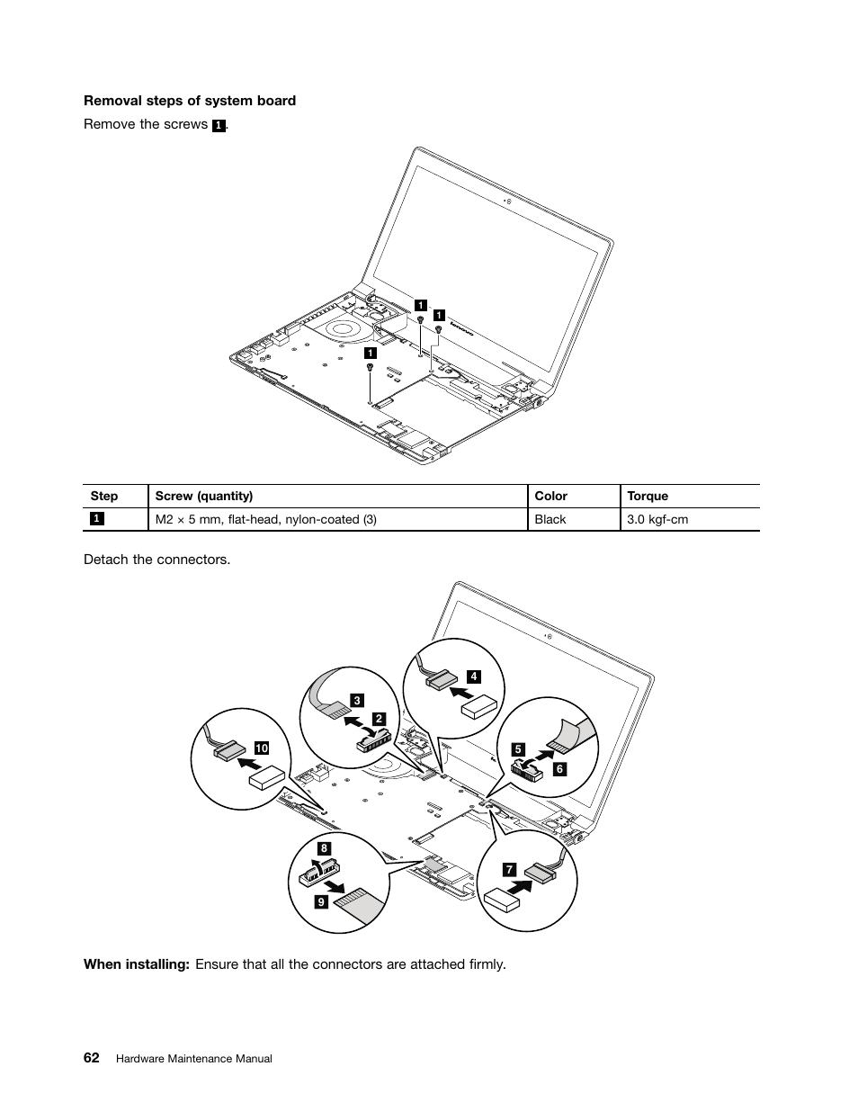 Lenovo V480c Notebook User Manual | Page 68 / 114