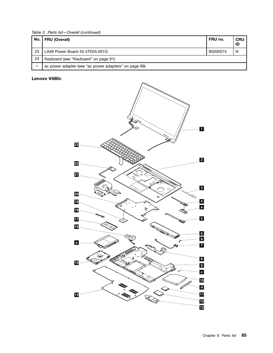 Lenovo v480c | Lenovo V480c Notebook User Manual | Page 91 / 114