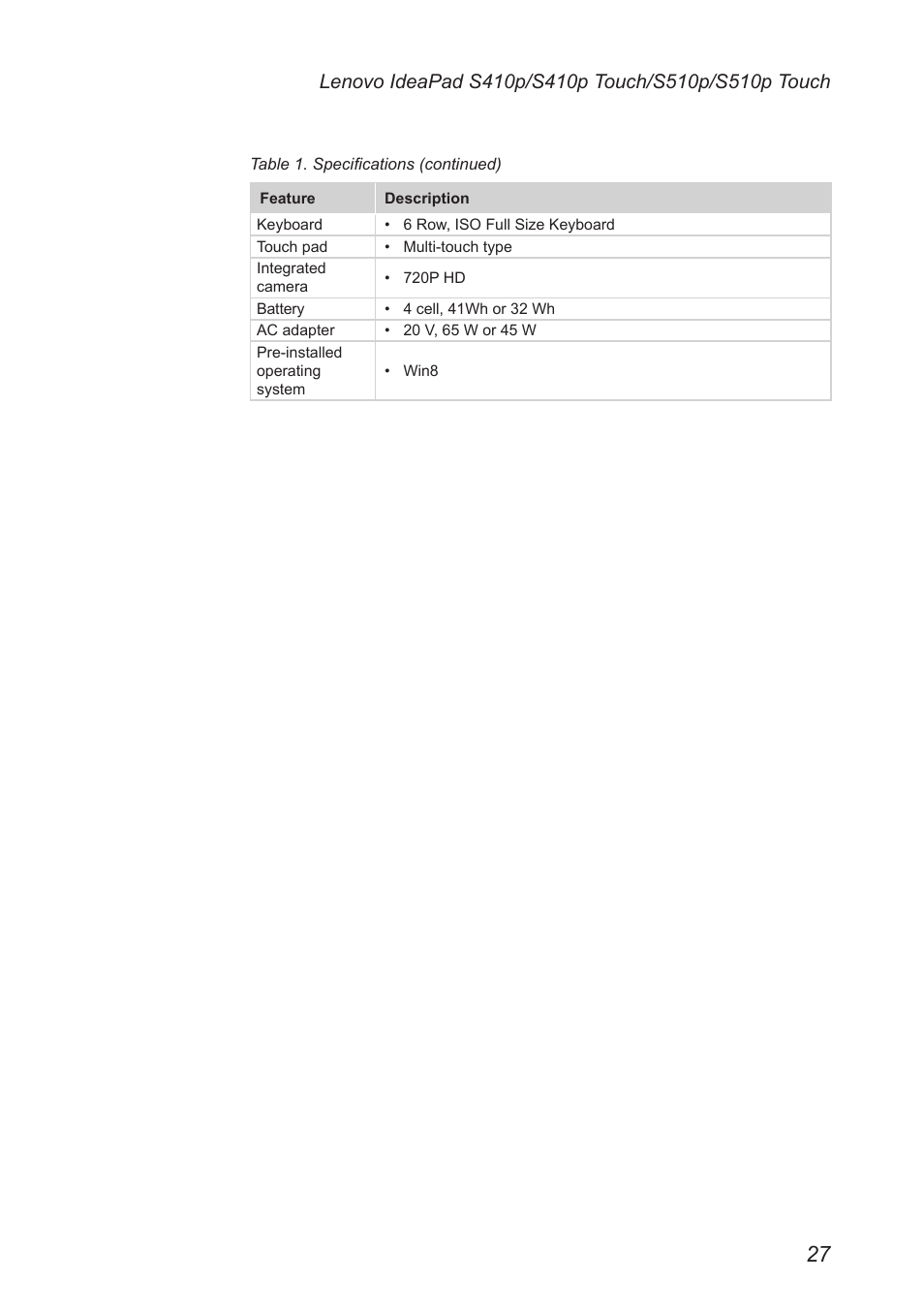 Lenovo IdeaPad S410p Notebook User Manual | Page 31 / 104