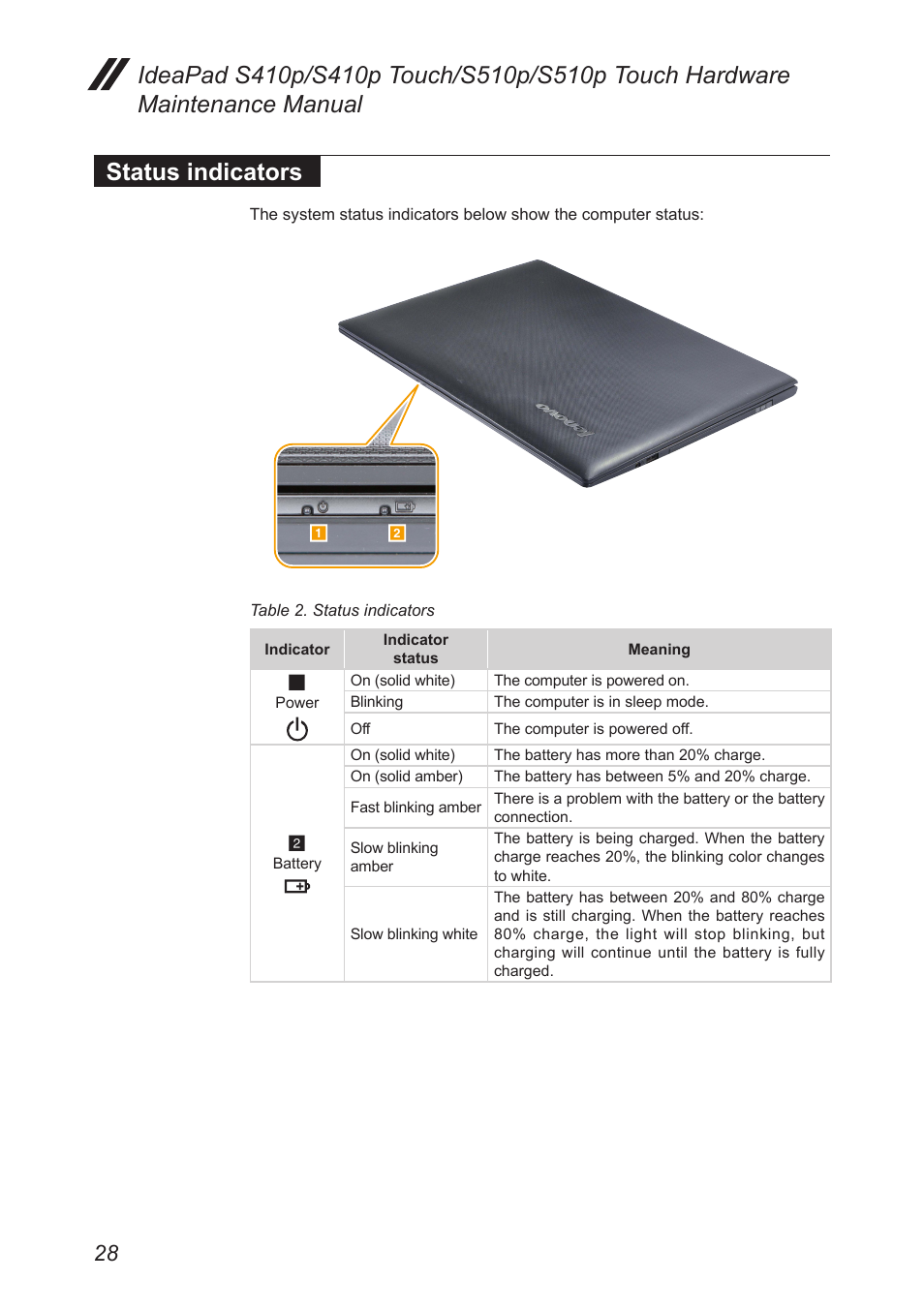 Status indicators | Lenovo IdeaPad S410p Notebook User Manual | Page 32 / 104
