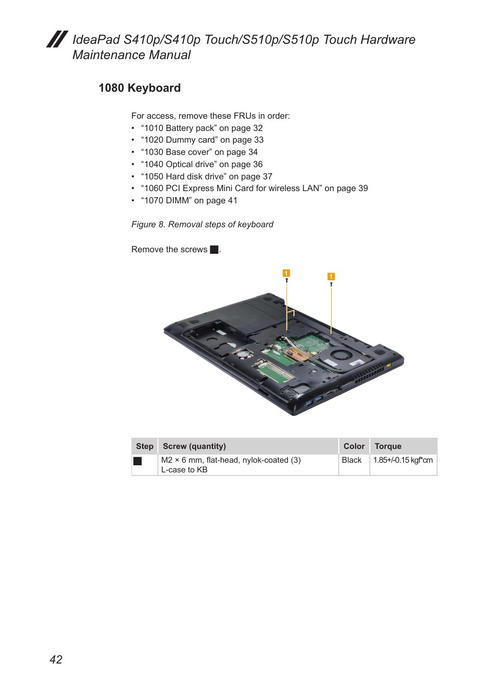 1080 keyboard | Lenovo IdeaPad S410p Notebook User Manual | Page 46 / 104