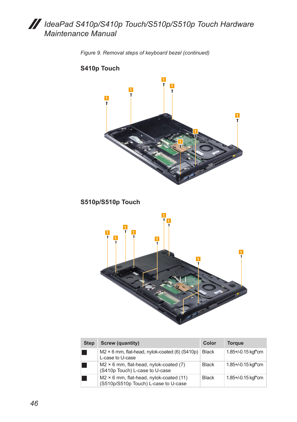 S410p touch | Lenovo IdeaPad S410p Notebook User Manual | Page 50 / 104