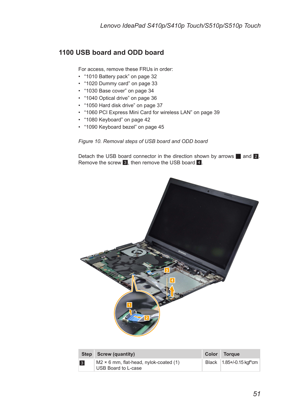 1100 usb board and odd board | Lenovo IdeaPad S410p Notebook User Manual | Page 55 / 104