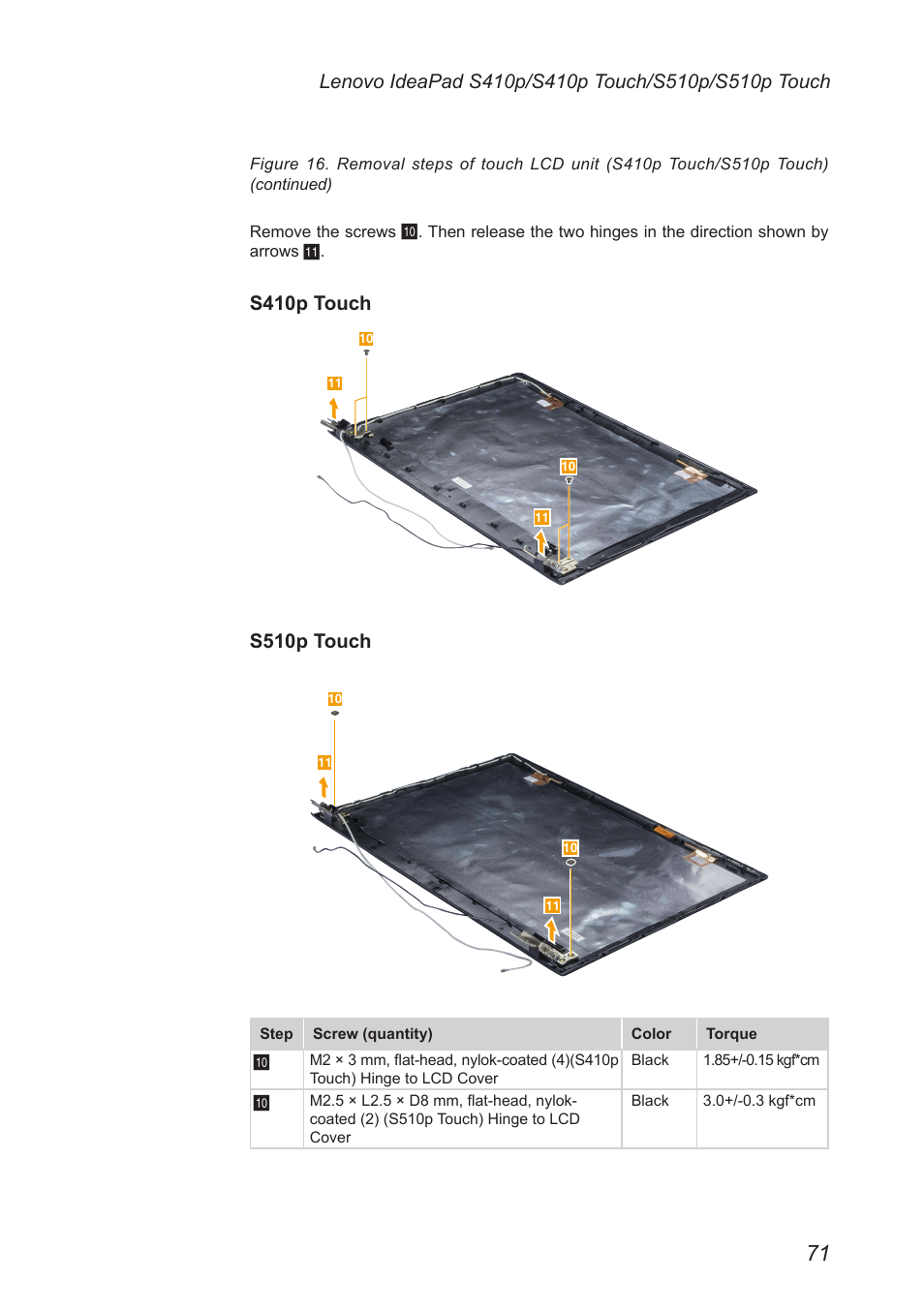 S410p touch, S510p touch | Lenovo IdeaPad S410p Notebook User Manual | Page 75 / 104