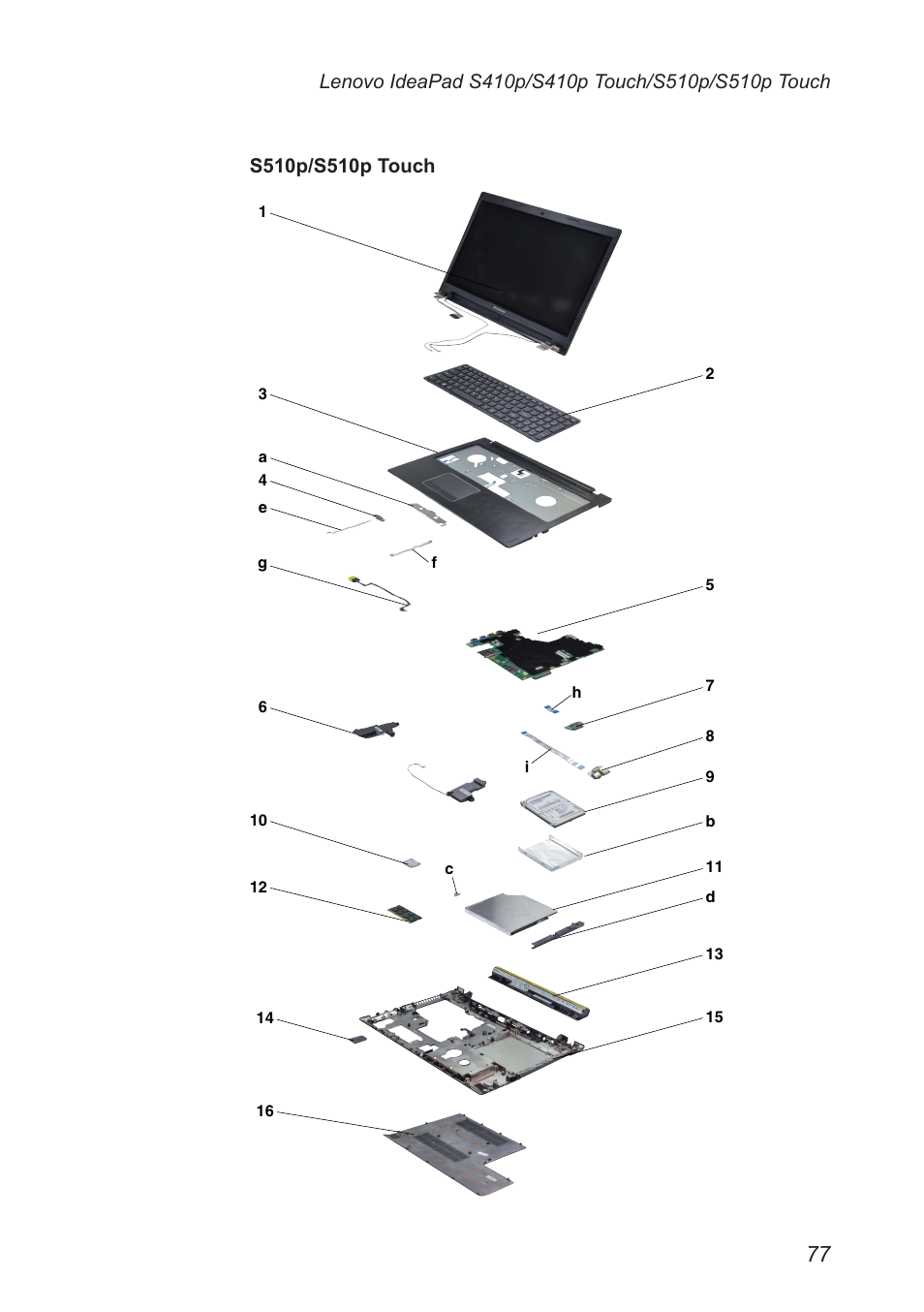 Lenovo IdeaPad S410p Notebook User Manual | Page 81 / 104