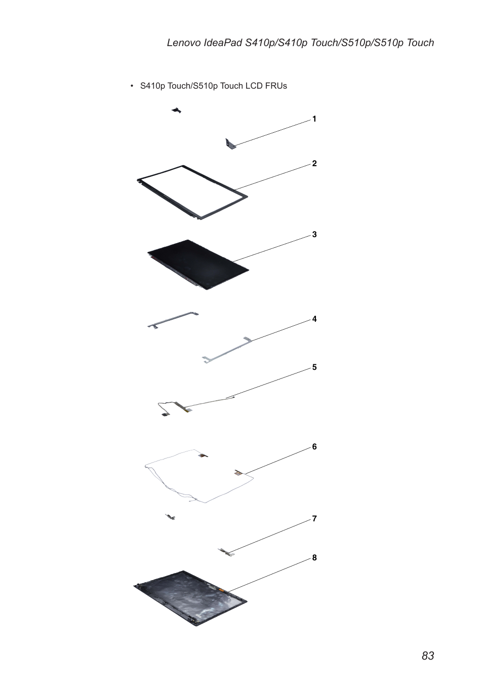 Lenovo IdeaPad S410p Notebook User Manual | Page 87 / 104