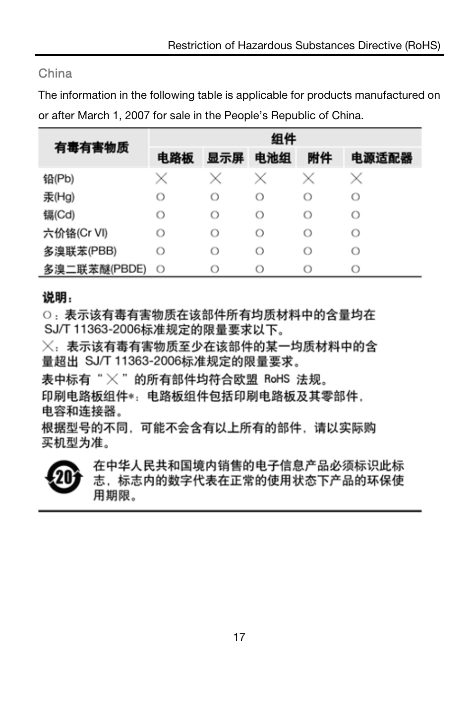 Lenovo A680 Smartphone User Manual | Page 19 / 21