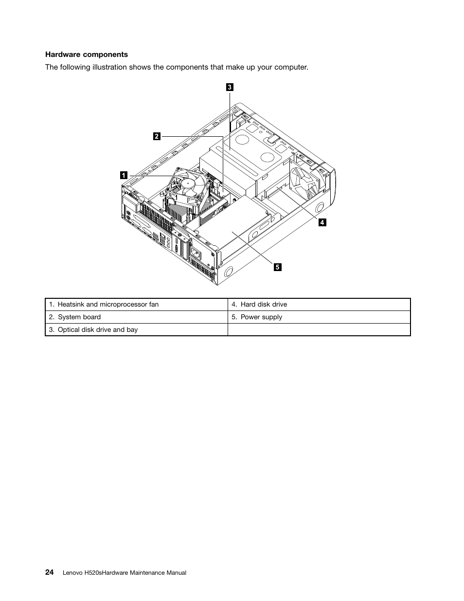 Lenovo H520s Desktop User Manual | Page 30 / 59