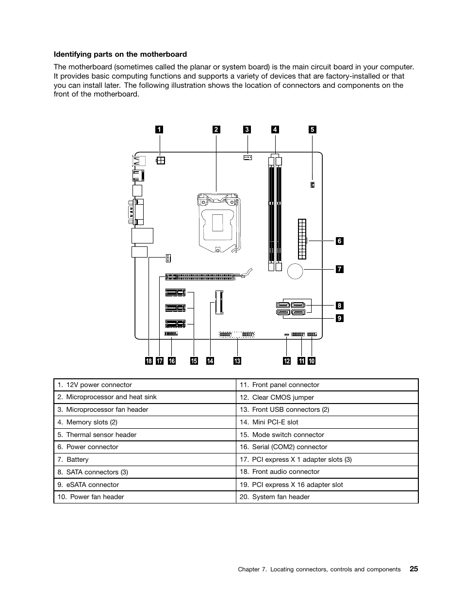 Lenovo H520s Desktop User Manual | Page 31 / 59