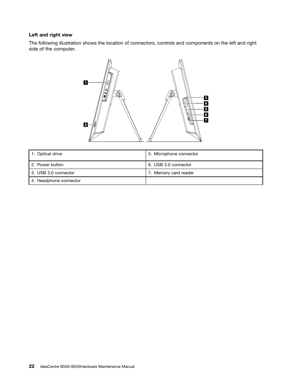 Lenovo IdeaCentre B550 All-in-One User Manual | Page 28 / 69