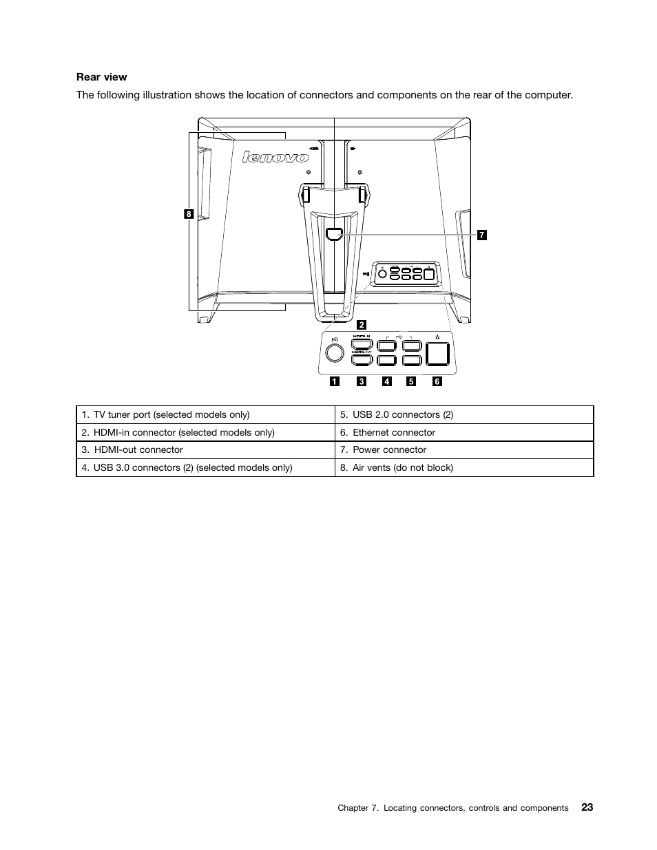 Lenovo IdeaCentre B550 All-in-One User Manual | Page 29 / 69