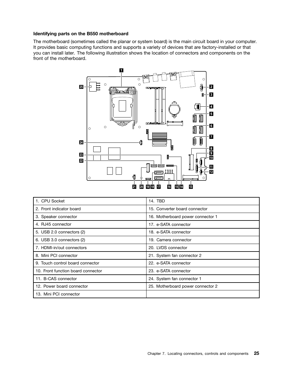 Lenovo IdeaCentre B550 All-in-One User Manual | Page 31 / 69
