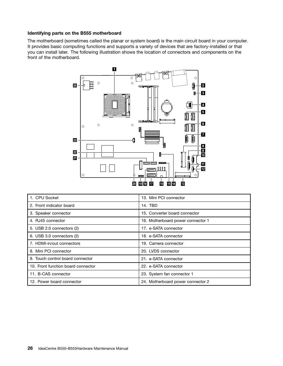 Lenovo IdeaCentre B550 All-in-One User Manual | Page 32 / 69