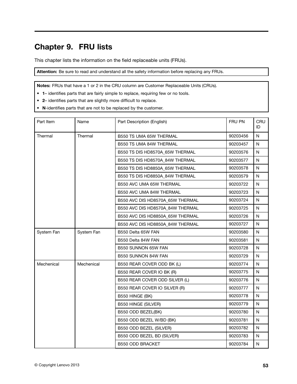 Chapter 9. fru lists | Lenovo IdeaCentre B550 All-in-One User Manual | Page 59 / 69